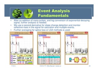 20
Event Analysis
Fundamentals
• After co-addition of many pulses, and log conversion of exponential decaying
signal, further analysis is needed.
• We use a second derivative for slope change detection and monitor
reflective rises in the signal for saturation and multiple events.
• Further averaging for splice loss or LSA methods is used.
7/15/14 © 2014 TTI / Mike Mazzatti / teratec.us
 