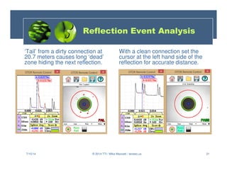 21
‘Tail’ from a dirty connection at
20.7 meters causes long ‘dead’
zone hiding the next reflection.
7/15/14 © 2014 TTI / Mike Mazzatti / teratec.us
Reflection Event Analysis
With a clean connection set the
cursor at the left hand side of the
reflection for accurate distance.
 