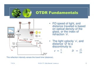 13
OTDR Fundamentals
• FO speed of light, and
distance traveled is based
on optical density of the
glass, or the index of
...