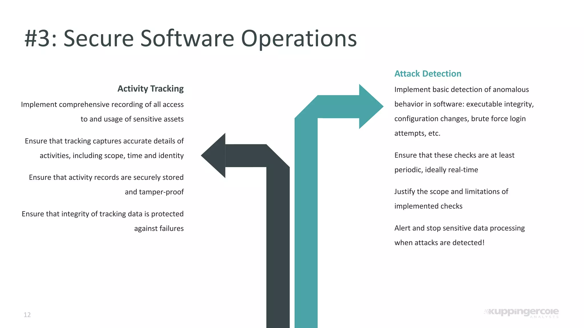 12 #3: Secure Software Operations Activity Tracking Implement comprehensive recording of all access to and usage of sensitive assets Ensure that tracking captures accurate details of activities, including scope, time and identity Ensure that activity records are securely stored and tamper-proof Ensure that integrity of tracking data is protected against failures Attack Detection Implement basic detection of anomalous behavior in software: executable integrity, configuration changes, brute force login attempts, etc. Ensure that these checks are at least periodic, ideally real-time Justify the scope and limitations of implemented checks Alert and stop sensitive data processing when attacks are detected! 