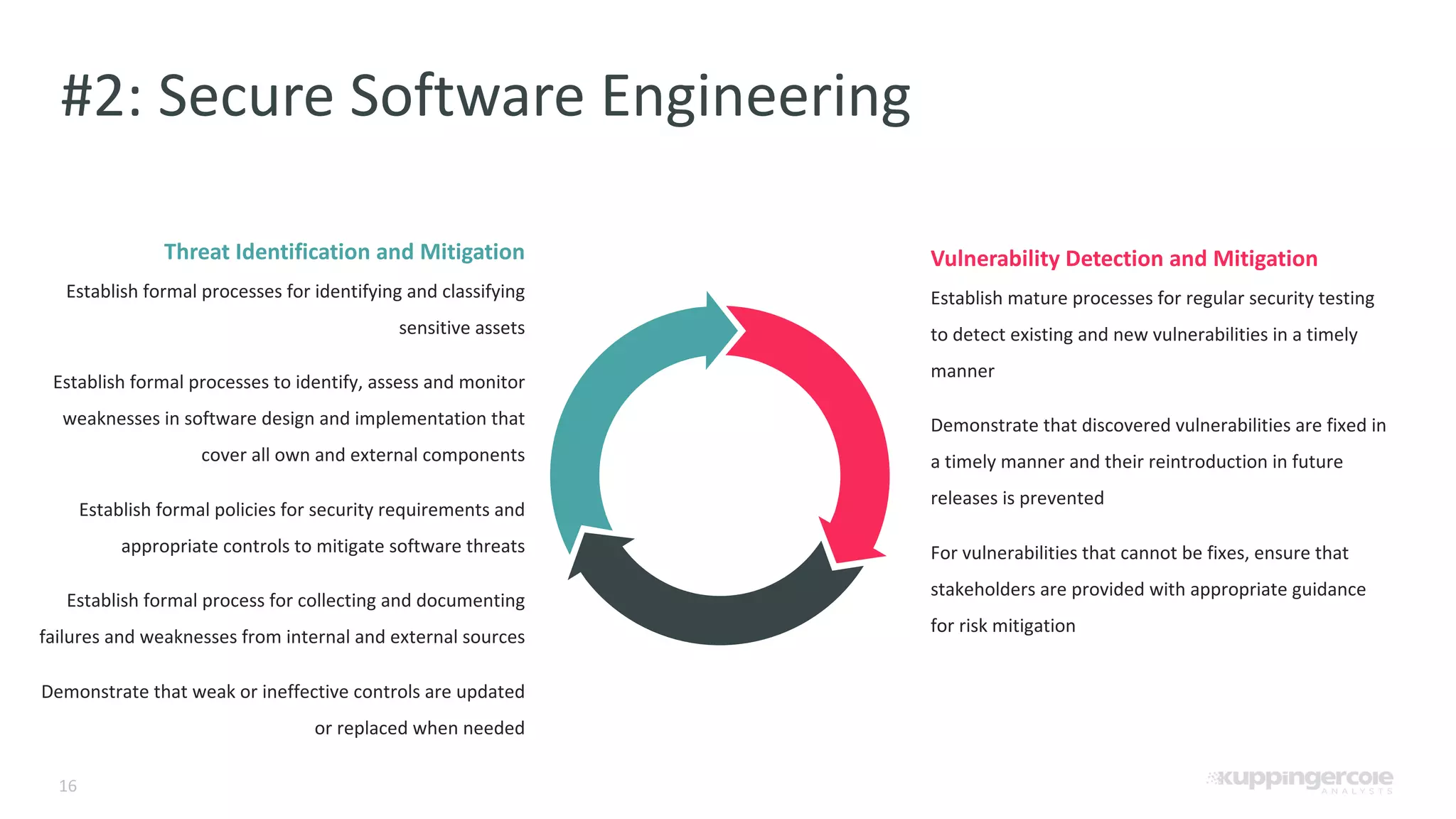 16 #2: Secure Software Engineering Threat Identification and Mitigation Establish formal processes for identifying and classifying sensitive assets Establish formal processes to identify, assess and monitor weaknesses in software design and implementation that cover all own and external components Establish formal policies for security requirements and appropriate controls to mitigate software threats Establish formal process for collecting and documenting failures and weaknesses from internal and external sources Demonstrate that weak or ineffective controls are updated or replaced when needed Vulnerability Detection and Mitigation Establish mature processes for regular security testing to detect existing and new vulnerabilities in a timely manner Demonstrate that discovered vulnerabilities are fixed in a timely manner and their reintroduction in future releases is prevented For vulnerabilities that cannot be fixes, ensure that stakeholders are provided with appropriate guidance for risk mitigation 