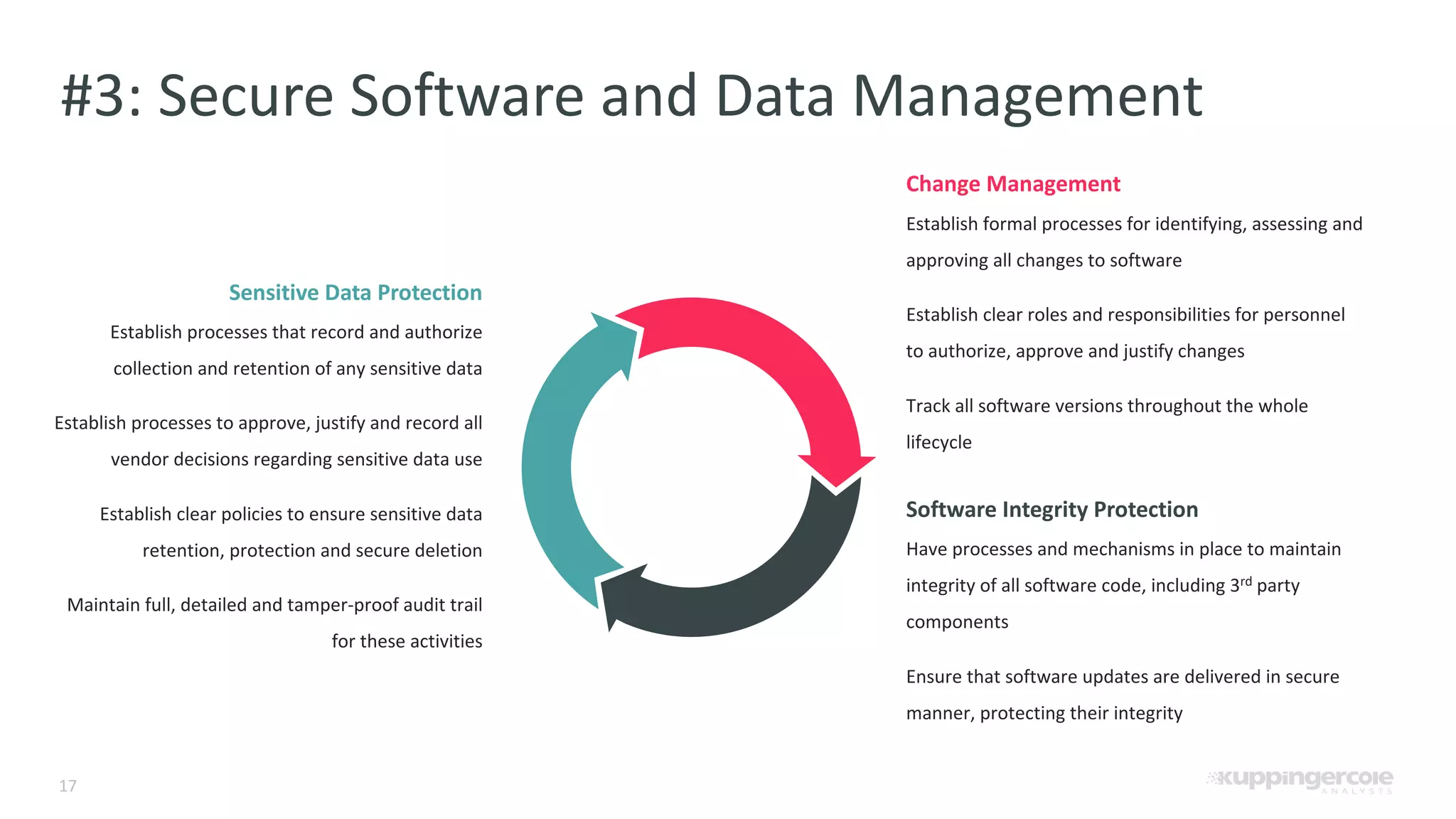 17 #3: Secure Software and Data Management Software Integrity Protection Have processes and mechanisms in place to maintain integrity of all software code, including 3rd party components Ensure that software updates are delivered in secure manner, protecting their integrity Sensitive Data Protection Establish processes that record and authorize collection and retention of any sensitive data Establish processes to approve, justify and record all vendor decisions regarding sensitive data use Establish clear policies to ensure sensitive data retention, protection and secure deletion Maintain full, detailed and tamper-proof audit trail for these activities Change Management Establish formal processes for identifying, assessing and approving all changes to software Establish clear roles and responsibilities for personnel to authorize, approve and justify changes Track all software versions throughout the whole lifecycle 