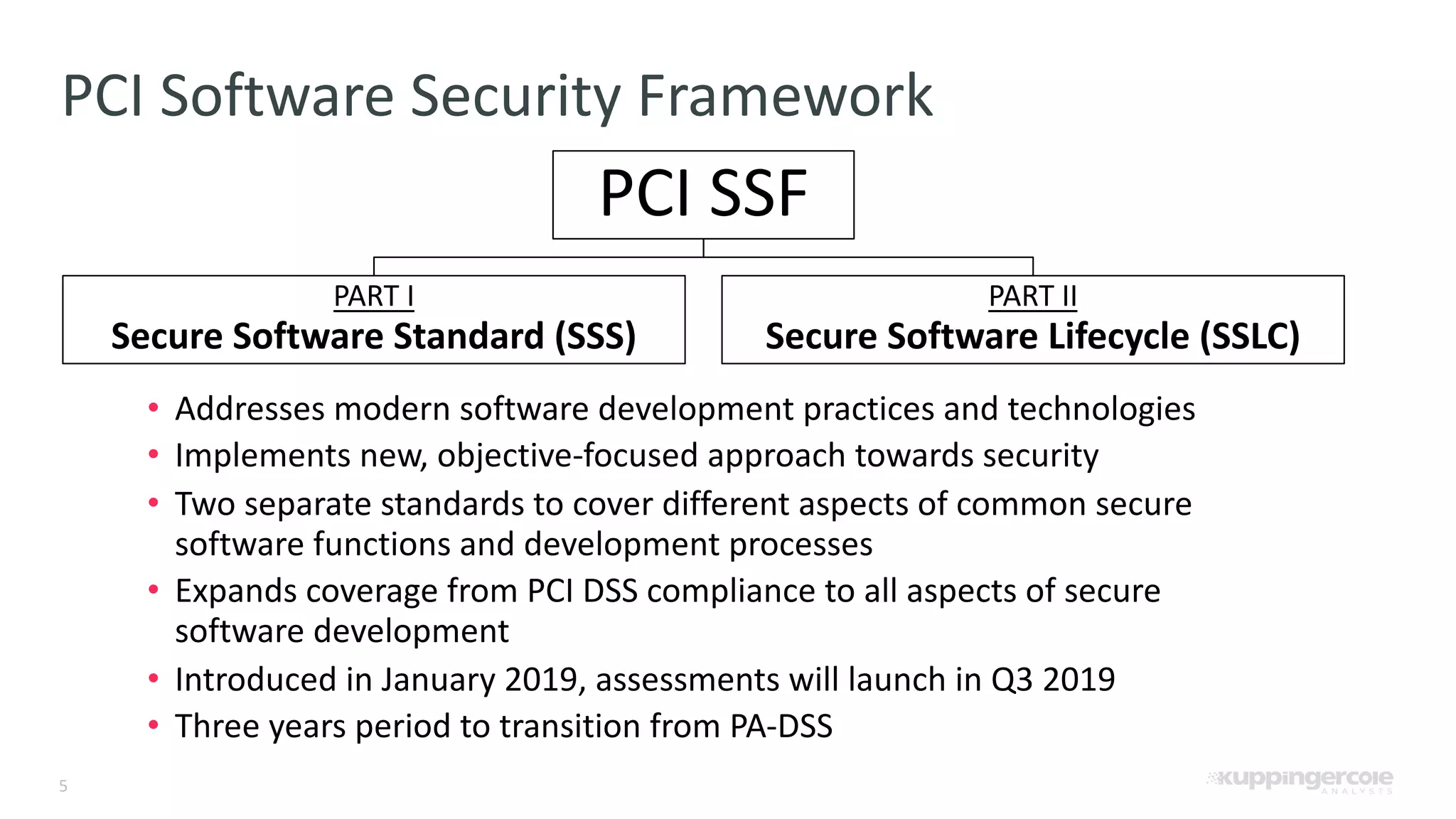5 PCI Software Security Framework PCI SSF PART I Secure Software Standard (SSS) PART II Secure Software Lifecycle (SSLC) • Addresses modern software development practices and technologies • Implements new, objective-focused approach towards security • Two separate standards to cover different aspects of common secure software functions and development processes • Expands coverage from PCI DSS compliance to all aspects of secure software development • Introduced in January 2019, assessments will launch in Q3 2019 • Three years period to transition from PA-DSS 