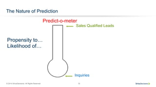 © 2014 SiriusDecisions. All Rights Reserved 33
The Nature of Prediction
Propensity to…
Likelihood of…
Predict-o-meter
Inquiries
Sales Qualified Leads
 