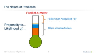 © 2014 SiriusDecisions. All Rights Reserved 36
The Nature of Prediction
Propensity to…
Likelihood of…
Predict-o-meter
Factors Not Accounted For
Other scorable factors
 