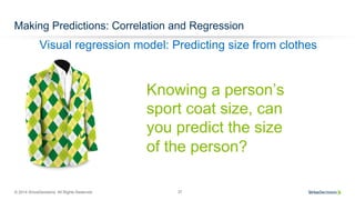 © 2014 SiriusDecisions. All Rights Reserved 37
Making Predictions: Correlation and Regression
Visual regression model: Predicting size from clothes
Knowing a person’s
sport coat size, can
you predict the size
of the person?
 