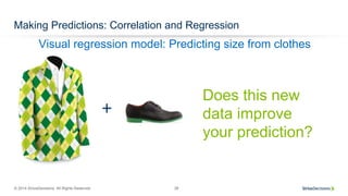 © 2014 SiriusDecisions. All Rights Reserved 38
Making Predictions: Correlation and Regression
Visual regression model: Predicting size from clothes
Does this new
data improve
your prediction?
 