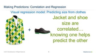 © 2014 SiriusDecisions. All Rights Reserved 39
Making Predictions: Correlation and Regression
Jacket and shoe
size are
correlated…
knowing one helps
predict the other
Visual regression model: Predicting size from clothes
 