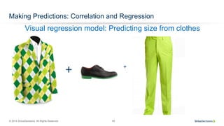 © 2014 SiriusDecisions. All Rights Reserved 40
Making Predictions: Correlation and Regression
Visual regression model: Predicting size from clothes
+
 