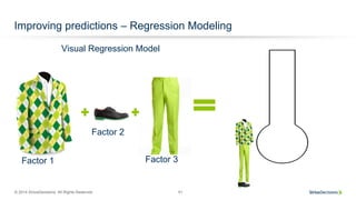 © 2014 SiriusDecisions. All Rights Reserved 41
Improving predictions – Regression Modeling
Factor 1 Factor 3
Visual Regression Model
Factor 2
 