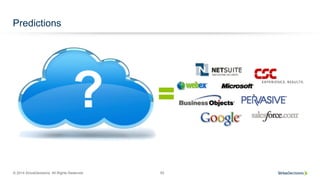 © 2014 SiriusDecisions. All Rights Reserved 50
Predictions
?
 