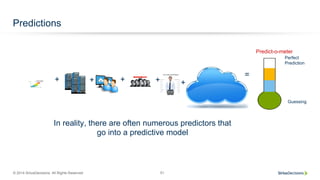 © 2014 SiriusDecisions. All Rights Reserved 51
Predictions
In reality, there are often numerous predictors that
go into a predictive model
+
=
+ + + +
Predict-o-meter
Guessing
Perfect
Prediction
 
