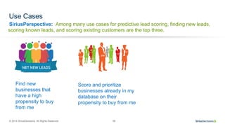 SiriusPerspective:
© 2014 SiriusDecisions. All Rights Reserved 56
Use Cases
Find new
businesses that
have a high
propensity to buy
from me
Score and prioritize
businesses already in my
database on their
propensity to buy from me
Among many use cases for predictive lead scoring, finding new leads,
scoring known leads, and scoring existing customers are the top three.
 