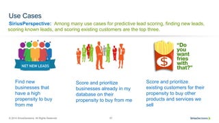 SiriusPerspective:
© 2014 SiriusDecisions. All Rights Reserved 57
Use Cases
Find new
businesses that
have a high
propensity to buy
from me
Score and prioritize
businesses already in my
database on their
propensity to buy from me
Score and prioritize
existing customers for their
propensity to buy other
products and services we
sell
Among many use cases for predictive lead scoring, finding new leads,
scoring known leads, and scoring existing customers are the top three.
 