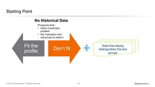 © 2014 SiriusDecisions. All Rights Reserved 59
Starting Point
No Historical Data
Fit the
profile
Don’t fit
Prospects that:
•  Have a business
problem
•  the motivation and
resources to solve it
Data that clearly
distinguishes the two
groups
 