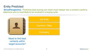 SiriusPerspective:
© 2014 SiriusDecisions. All Rights Reserved 60
Entity Predicted
Need to find best
contacts within
target accounts?
Predictive lead scoring can reach much deeper into a contact’s world to
determine who is most likely to be involved in a buying cycle.
Job Role
Common Titles
Company
 