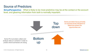 SiriusPerspective:
© 2014 SiriusDecisions. All Rights Reserved 64
Source of Predictors
What is likely to be most predictive may be at the contact or the account
level, and gleaning information from both is normally important.
Top
down
Bottom
up
Some PLS providers collect and
analyze data on contacts in order to
predict what businesses are doing
Some providers focus primarily
on business level indicators to
determine where the
opportunities are
 