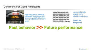 © 2014 SiriusDecisions. All Rights Reserved 69
Conditions For Good Predictions
Past behavior >> Future performance!
High-frequency, habitual
situations and people are
more predictable than rare
ones
Larger data sets
enable more
reliable predictions
Stories are
dangerous!
 