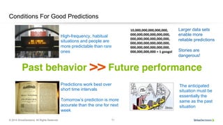 © 2014 SiriusDecisions. All Rights Reserved 71
Conditions For Good Predictions
Past behavior >> Future performance!
The anticipated
situation must be
essentially the
same as the past
situation
Larger data sets
enable more
reliable predictions
Stories are
dangerous!
Predictions work best over
short time intervals
Tomorrow’s prediction is more
accurate than the one for next
week
High-frequency, habitual
situations and people are
more predictable than rare
ones
 