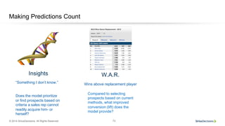 © 2014 SiriusDecisions. All Rights Reserved 73
Making Predictions Count
Insights
“Something I don’t know.”
Does the model prioritize
or find prospects based on
criteria a sales rep cannot
readily acquire him- or
herself?
Compared to selecting
prospects based on current
methods, what improved
conversion (lift) does the
model provide?
W.A.R.
Wins above replacement player
 