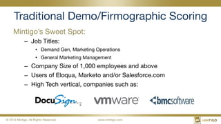 © 2014 Mintigo. All Rights Reserved.
 www.mintigo.com
Traditional Demo/Firmographic Scoring
Mintigo’s Sweet Spot:
–  Job Titles:
•  Demand Gen, Marketing Operations
•  General Marketing Management
–  Company Size of 1,000 employees and above
–  Users of Eloqua, Marketo and/or Salesforce.com
–  High Tech vertical, companies such as:

 
