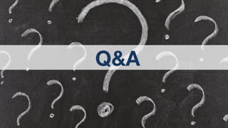 © 2014 Mintigo. All Rights Reserved.
 www.mintigo.com
Q&A
 