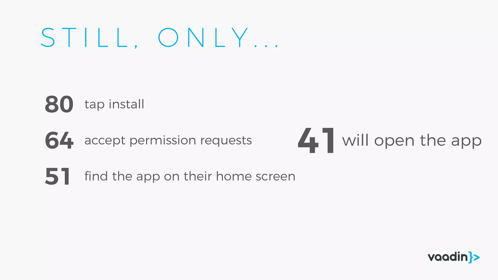 tap install80
accept permission requests64
ﬁnd the app on their home screen51
41will open the app
S T I L L , O N L Y . . .
 