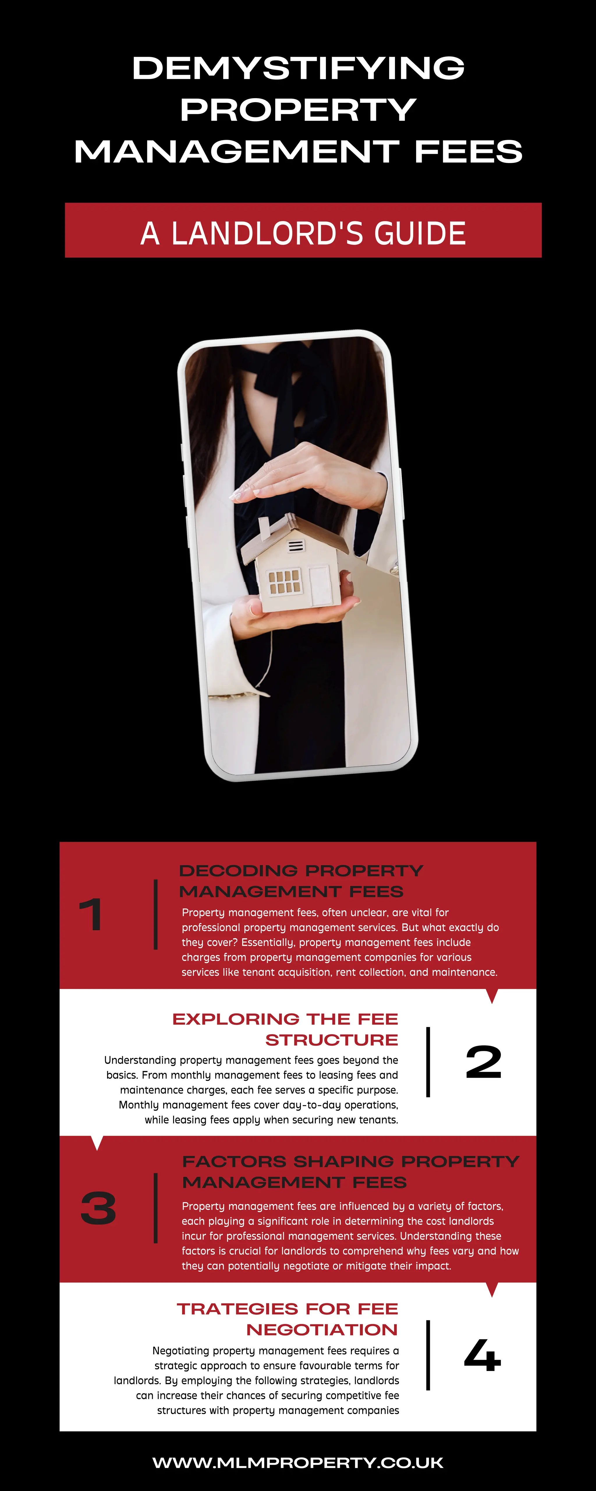 A LANDLORD'S GUIDE
DEMYSTIFYING
PROPERTY
MANAGEMENT FEES
Property management fees, often unclear, are vital for
professional property management services. But what exactly do
they cover? Essentially, property management fees include
charges from property management companies for various
services like tenant acquisition, rent collection, and maintenance.
Property management fees are influenced by a variety of factors,
each playing a significant role in determining the cost landlords
incur for professional management services. Understanding these
factors is crucial for landlords to comprehend why fees vary and how
they can potentially negotiate or mitigate their impact.
DECODING PROPERTY
MANAGEMENT FEES
FACTORS SHAPING PROPERTY
MANAGEMENT FEES
Understanding property management fees goes beyond the
basics. From monthly management fees to leasing fees and
maintenance charges, each fee serves a specific purpose.
Monthly management fees cover day-to-day operations,
while leasing fees apply when securing new tenants.
Negotiating property management fees requires a
strategic approach to ensure favourable terms for
landlords. By employing the following strategies, landlords
can increase their chances of securing competitive fee
structures with property management companies
EXPLORING THE FEE
STRUCTURE
TRATEGIES FOR FEE
NEGOTIATION
2
4
1
3
WWW.MLMPROPERTY.CO.UK