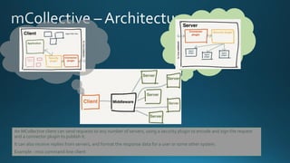 An MCollective client can send requests to any number of servers, using a security plugin to encode and sign the request
and a connector plugin to publish it.
It can also receive replies from servers, and format the response data for a user or some other system.
Example : mco command-line client
 