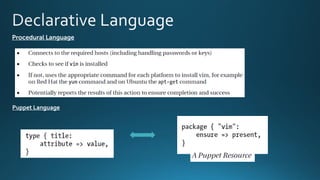 Procedural Language
Puppet Language
 
