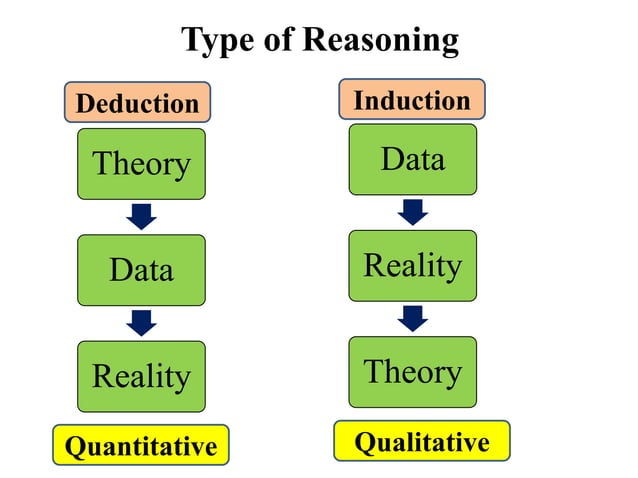Demystifying qualitative research | PPT