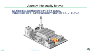 Journey into quality forever
• ある家電企業は、お客様の生活を心から理解するために、
工場の中に家を建てて、品質保証の技術者が主婦の生活をシミュレートしていた
© NISHI, Yasuharu
p.12
 
