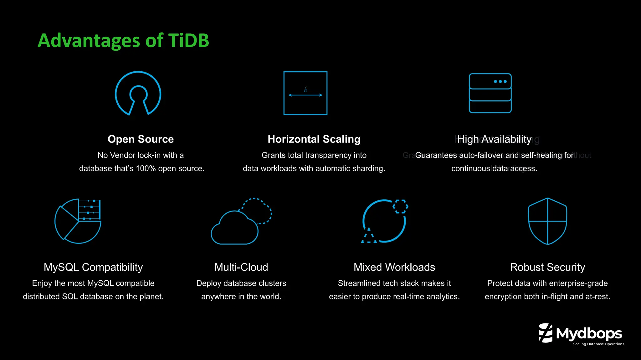 Advantages of TiDB
Open Source
No Vendor lock-in with a
database that’s 100% open source.
Horizontal Scaling
Grants total transparency into data workloads without
manual sharding.
Horizontal Scaling
Grants total transparency into
data workloads with automatic sharding.
High Availability
Guarantees auto-failover and self-healing for
continuous data access.
MySQL Compatibility
Enjoy the most MySQL compatible
distributed SQL database on the planet.
Multi-Cloud
Deploy database clusters
anywhere in the world.
Mixed Workloads
Streamlined tech stack makes it
easier to produce real-time analytics.
Robust Security
Protect data with enterprise-grade
encryption both in-flight and at-rest.
 