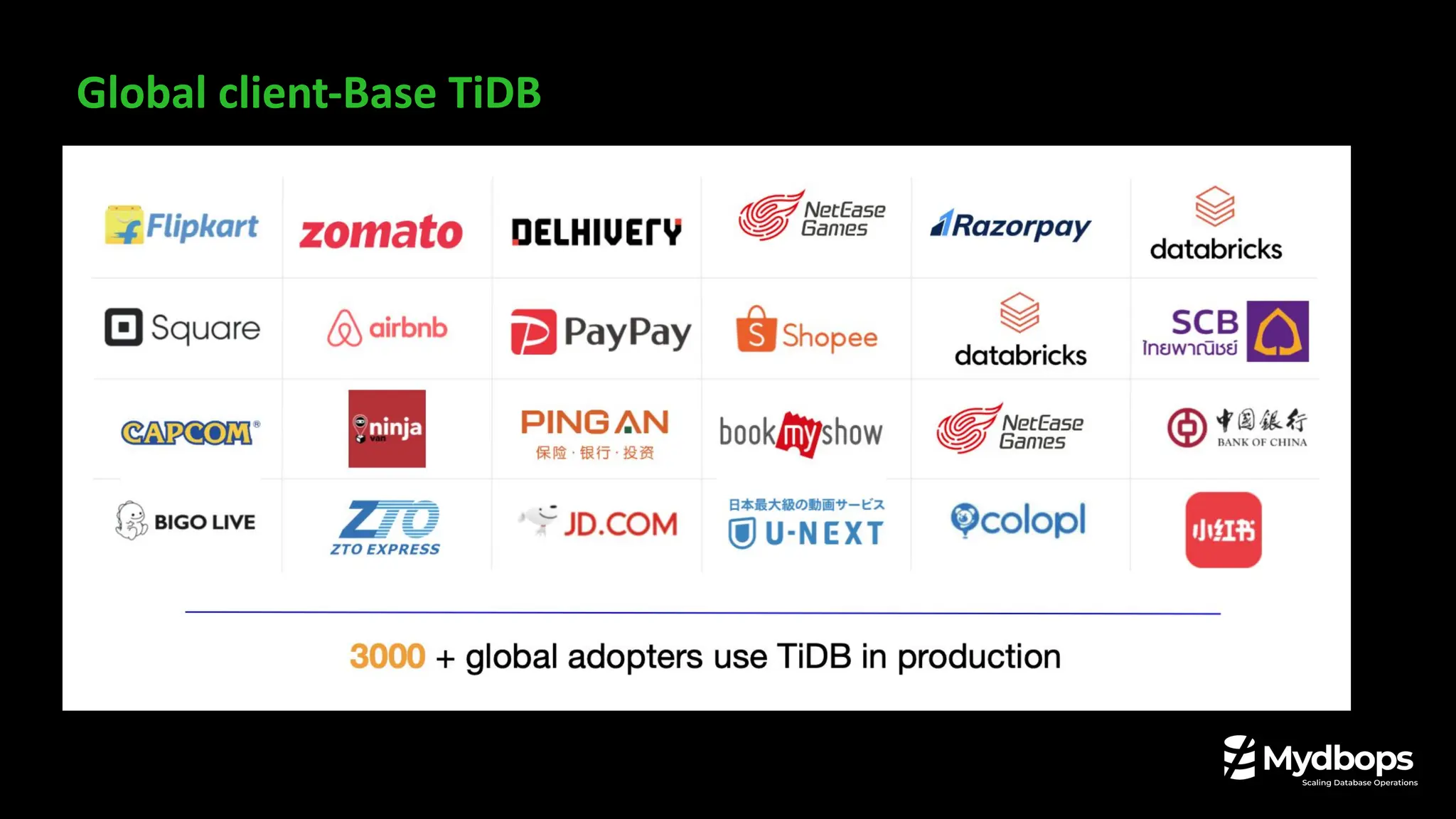 Global client-Base TiDB
 