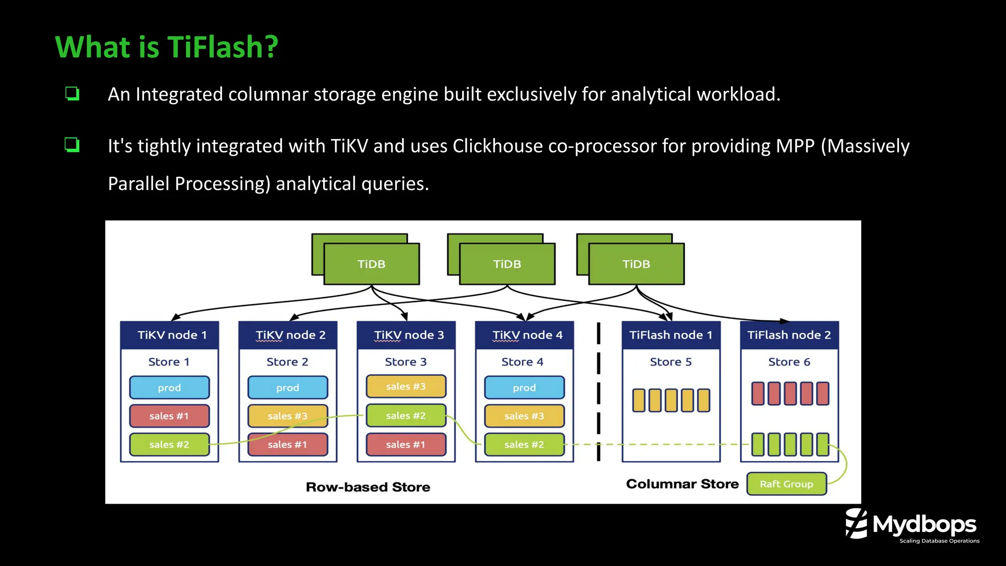 ❏ An Integrated columnar storage engine built exclusively for analytical workload.
❏ It's tightly integrated with TiKV and uses Clickhouse co-processor for providing MPP (Massively
Parallel Processing) analytical queries.
What is TiFlash?
 