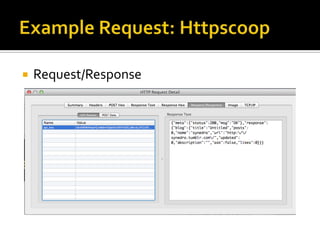    Request/Response
 