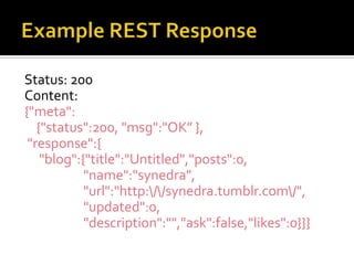 Status: 200
Content:
{"meta":
   {"status":200, "msg":"OK” },
 "response":{
    "blog":{"title":"Untitled","posts":0,
            "name":"synedra",
            "url":"http://synedra.tumblr.com/",
            "updated":0,
            "description":"","ask":false,"likes":0}}}
 