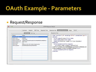    Request/Response
 