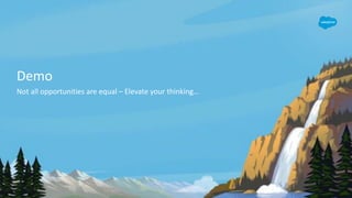 Demo
Not all opportunities are equal – Elevate your thinking…
 