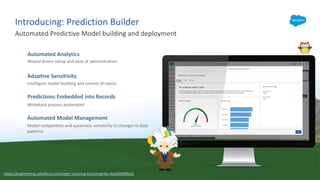 Introducing: Prediction Builder
Automated Predictive Model building and deployment
Automated Analytics
Wizard driven setup and ease of administration
Adaptive Sensitivity
Intelligent model building and control of inputs
Predictions Embedded into Records
Automated Model Management
Model competition and automatic sensitivity to changes in data
patterns
Writeback process automated
https://engineering.salesforce.com/open-sourcing-transmogrifai-4e5d0e098da2
 