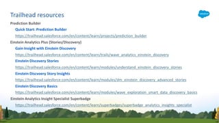 Prediction Builder
Quick Start: Prediction Builder
https://trailhead.salesforce.com/en/content/learn/projects/prediction_builder
Einstein Analytics Plus (Stories/Discovery)
Gain Insight with Einstein Discovery
https://trailhead.salesforce.com/en/content/learn/trails/wave_analytics_einstein_discovery
Einstein Discovery Stories
https://trailhead.salesforce.com/en/content/learn/modules/understand_einstein_discovery_stories
Einstein Discvoery Story Insights
https://trailhead.salesforce.com/en/content/learn/modules/dm_einstein_discovery_advanced_stories
Einstein Discovery Basics
https://trailhead.salesforce.com/en/content/learn/modules/wave_exploration_smart_data_discovery_basics
Einstein Analytics Insight Specialist Superbadge
https://trailhead.salesforce.com/en/content/learn/superbadges/superbadge_analytics_insights_specialist
Trailhead resources
 