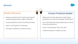 General
o Business-analyst centric tool for gaining full
understanding of data insights: Discover!
o Create predictions with the obtained model
o Input / training data: EA datasets
o Fine-grain visibility on model accuracy
o Rapid point & click approach to generating
predictions on force.com objects: Predict fast!
o See a few high level impacting factors on what
drives the predictions
o Input / training data: force.com data
o Limited visibility on model accuracy
Einstein Discovery Einstein Prediction Builder
 