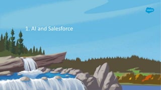 1. AI and Salesforce
 