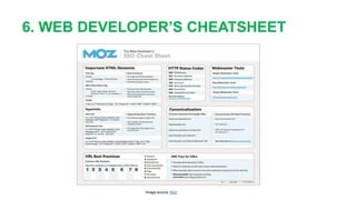 Demystifying SEO | PDF