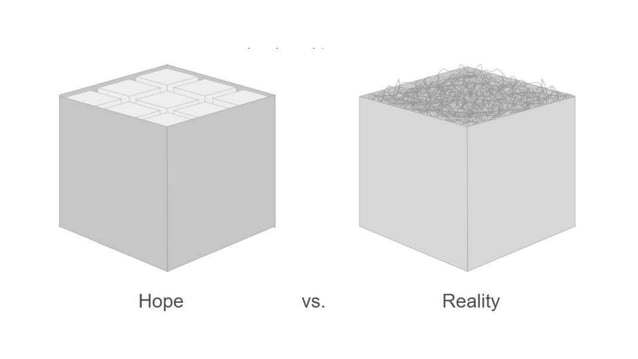 Demystifying service based architecture | PPTX