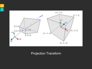 Demystifying shaders | PPTX