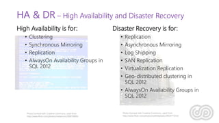 HA & DR – High Availability and Disaster Recovery
High Availability is for:
• Clustering
• Synchronous Mirroring
• Replication
• AlwaysOn Availability Groups in
SQL 2012
Disaster Recovery is for:
• Replication
• Asynchronous Mirroring
• Log Shipping
• SAN Replication
• Virtualization Replication
• Geo-distributed clustering in
SQL 2012
• AlwaysOn Availability Groups in
SQL 2012
Photo licensed with Creative Commons, used from:
http://www.flickr.com/photos/melancon/280076809/
Photo licensed with Creative Commons, used from:
http://www.flickr.com/photos/meltedplastic/2854777253/
 