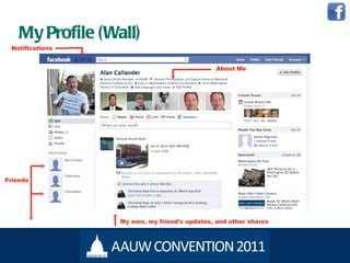 My Profile (Wall) Notifications Friends About Me My own, my friend ’s updates, and other shares 
