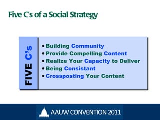 Five C ’s of a Social Strategy <ul><li>Building  Community  </li></ul><ul><li>Provide Compelling  Content </li></ul><ul><l...