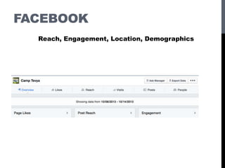 FACEBOOK
Reach, Engagement, Location, Demographics
 